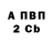 АМФЕТАМИН 97% Serhii Dudnyk